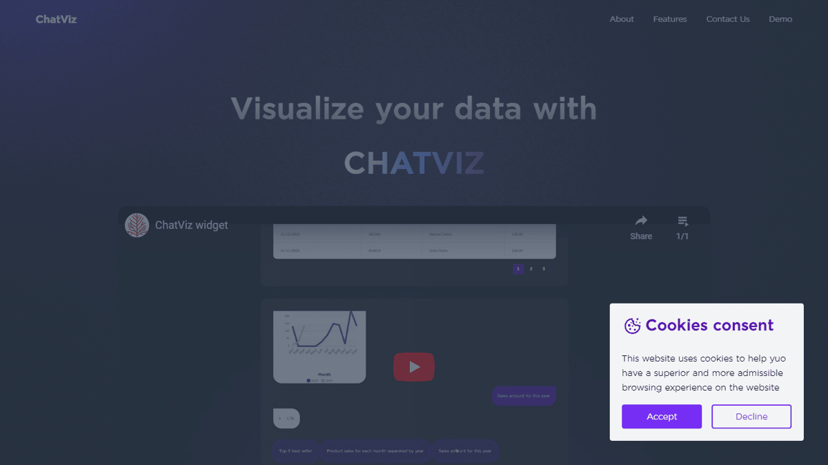 ChatViz