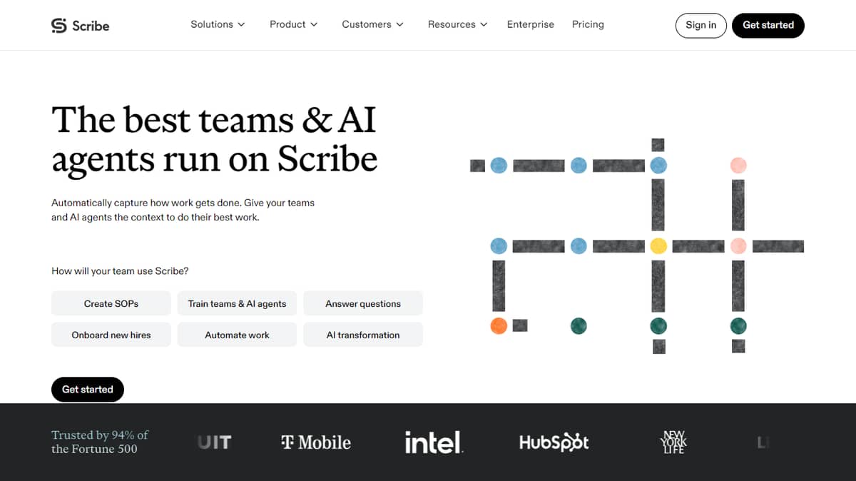 Scribe