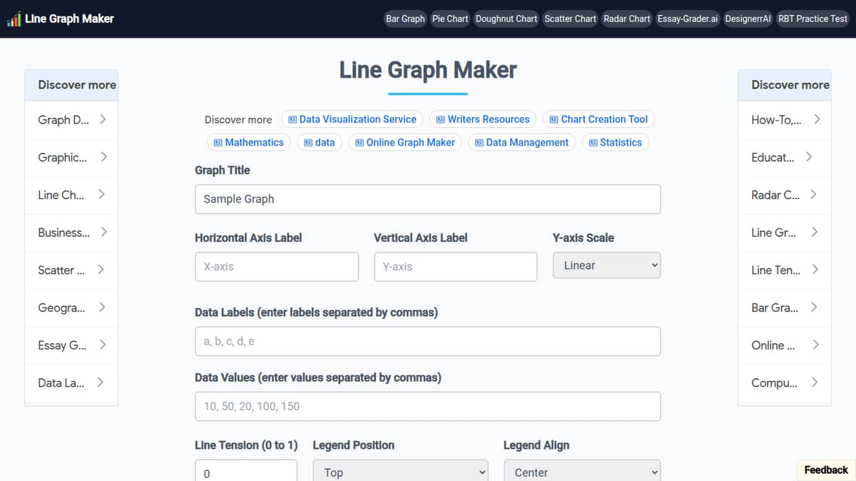 Line Graph Maker