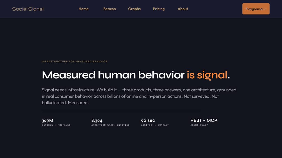 Social Signal (formerly SocialSignal AI)