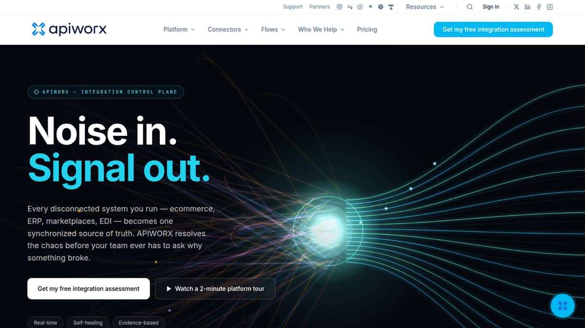 APIWORX