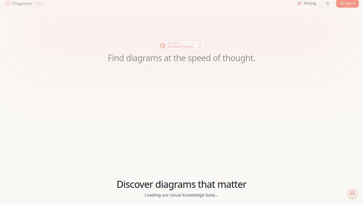 Diagramr