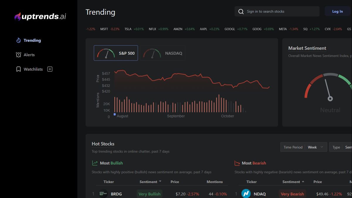 Uptrends.ai