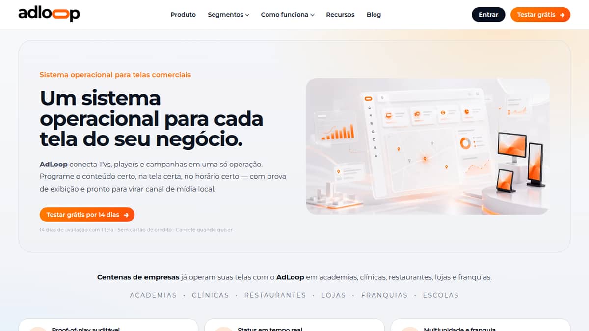 AdLoop