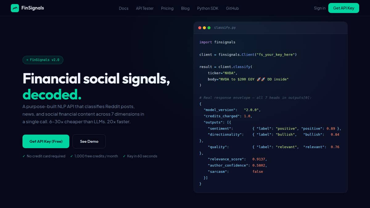 FinSignals