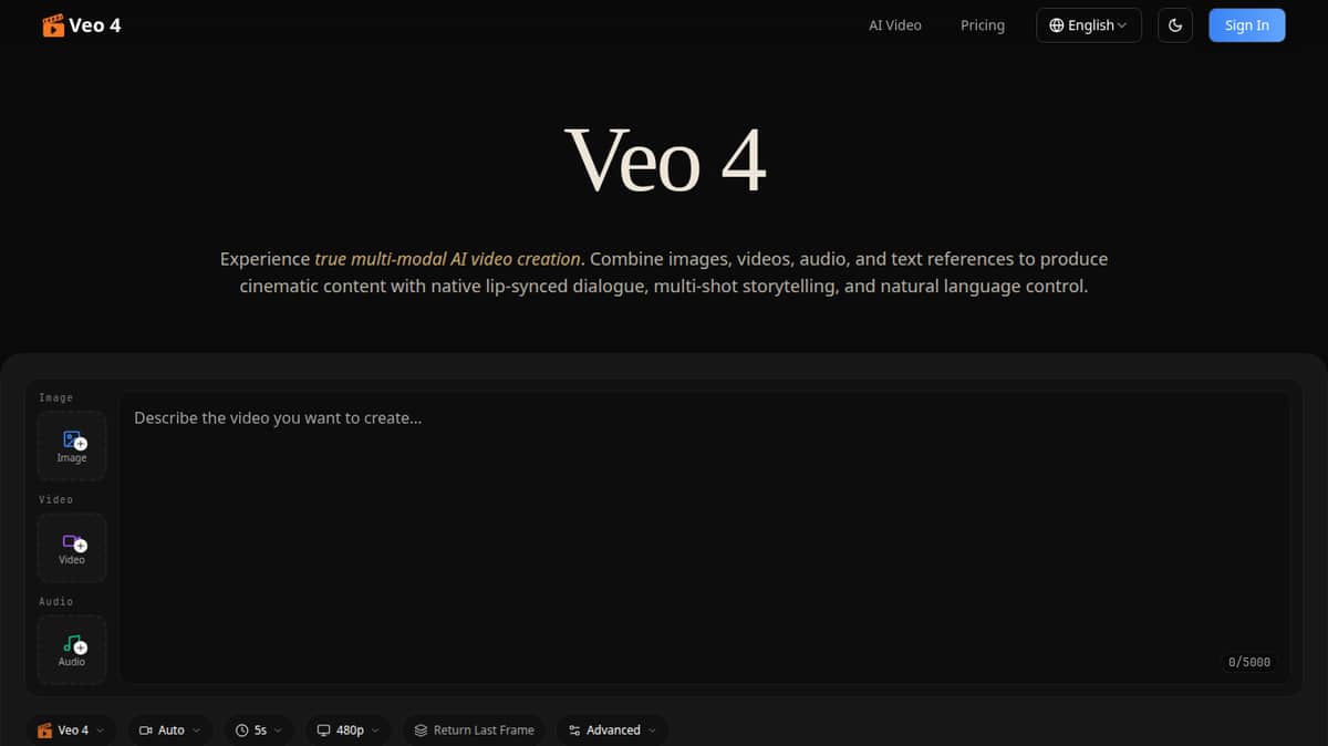 Veo 4 AI