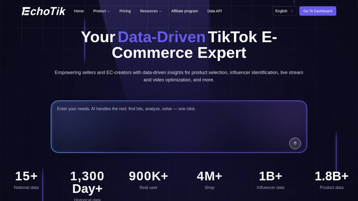 EchoTik