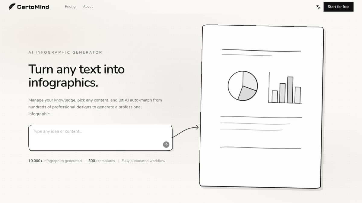 CartoMind - AI Infographic Generator