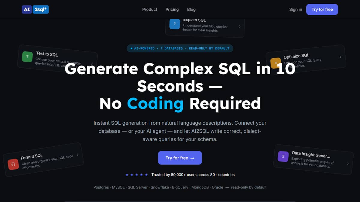 SQL query builder
