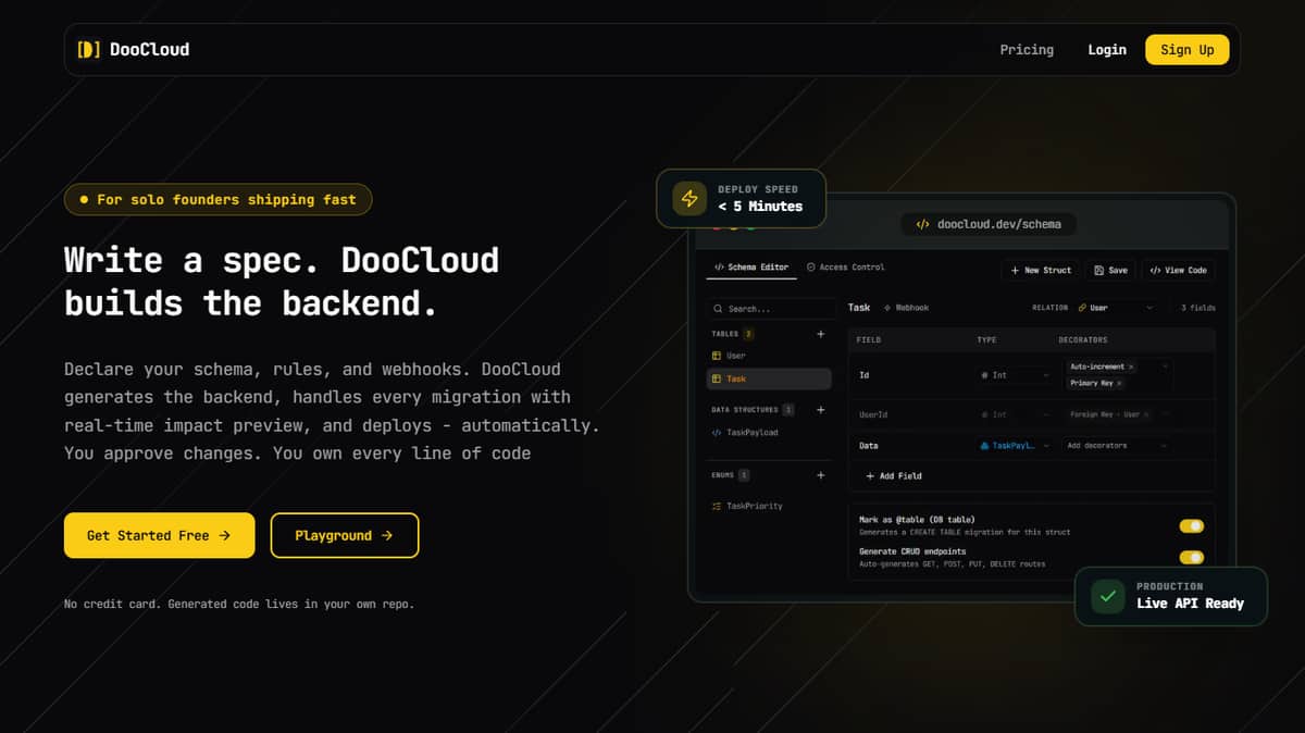 DooCloud