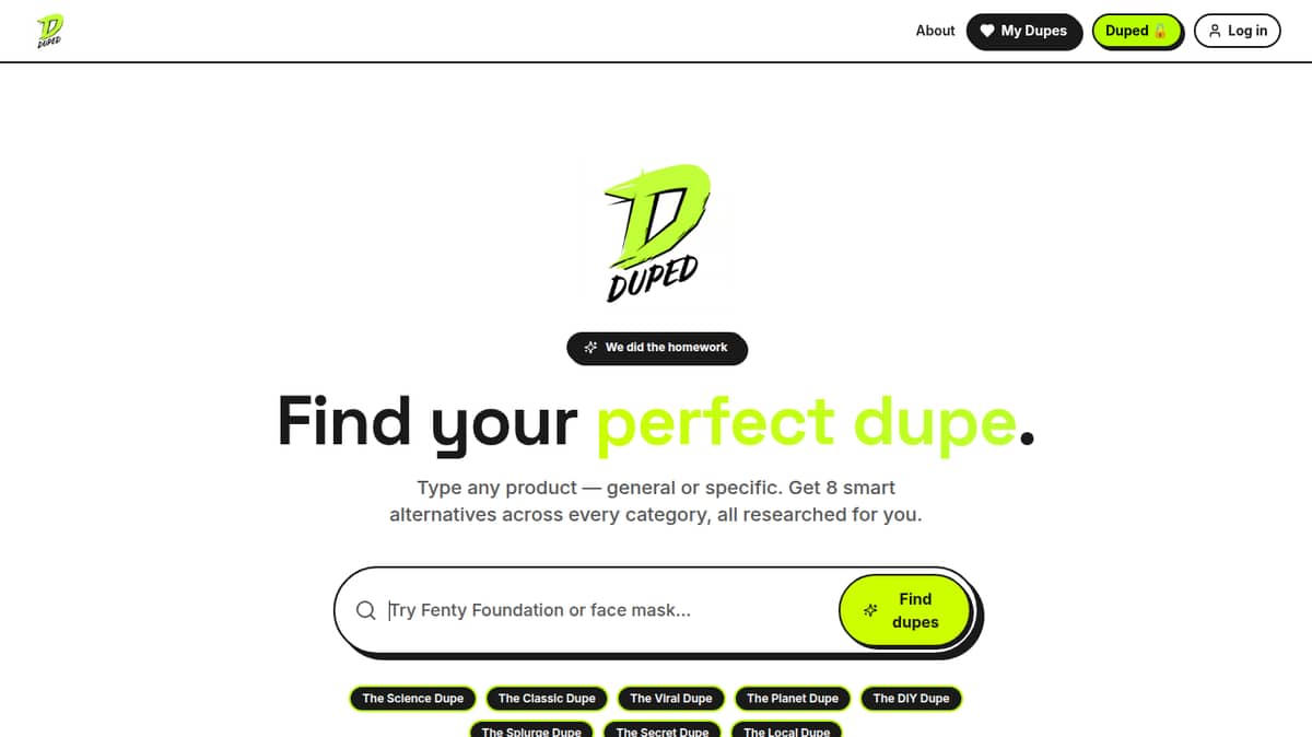 Duped