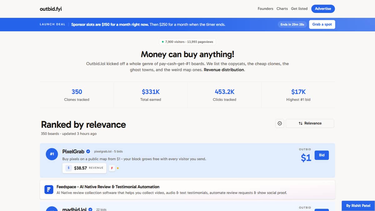 outbid.fyi