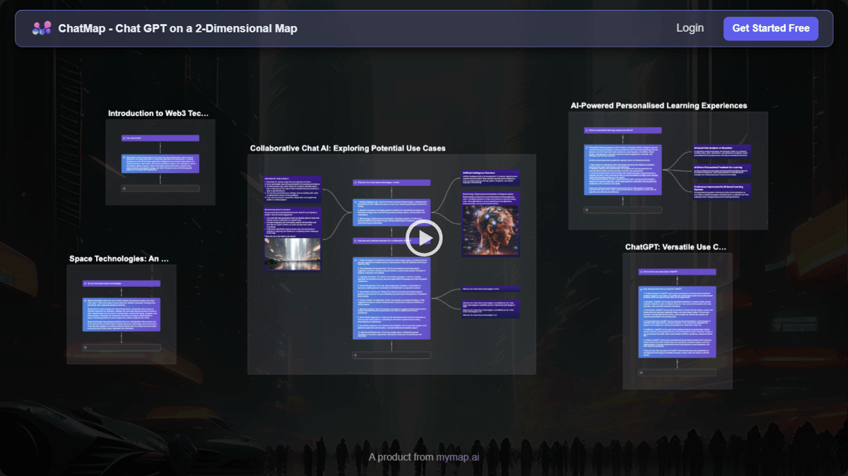 GPTs2D (formerly Chatmap)