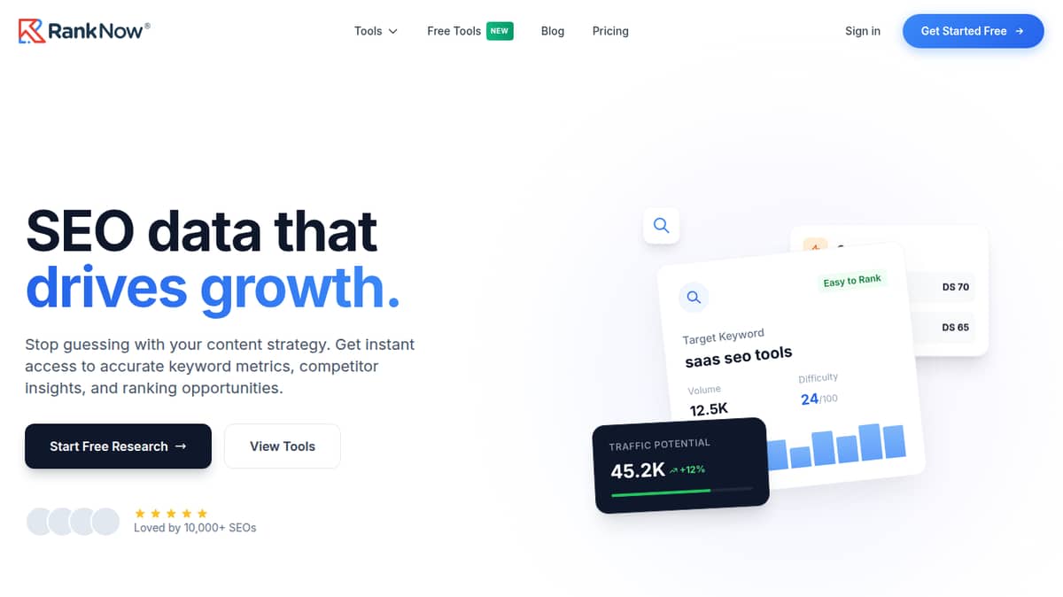 RankNow.ai for ChatGPT