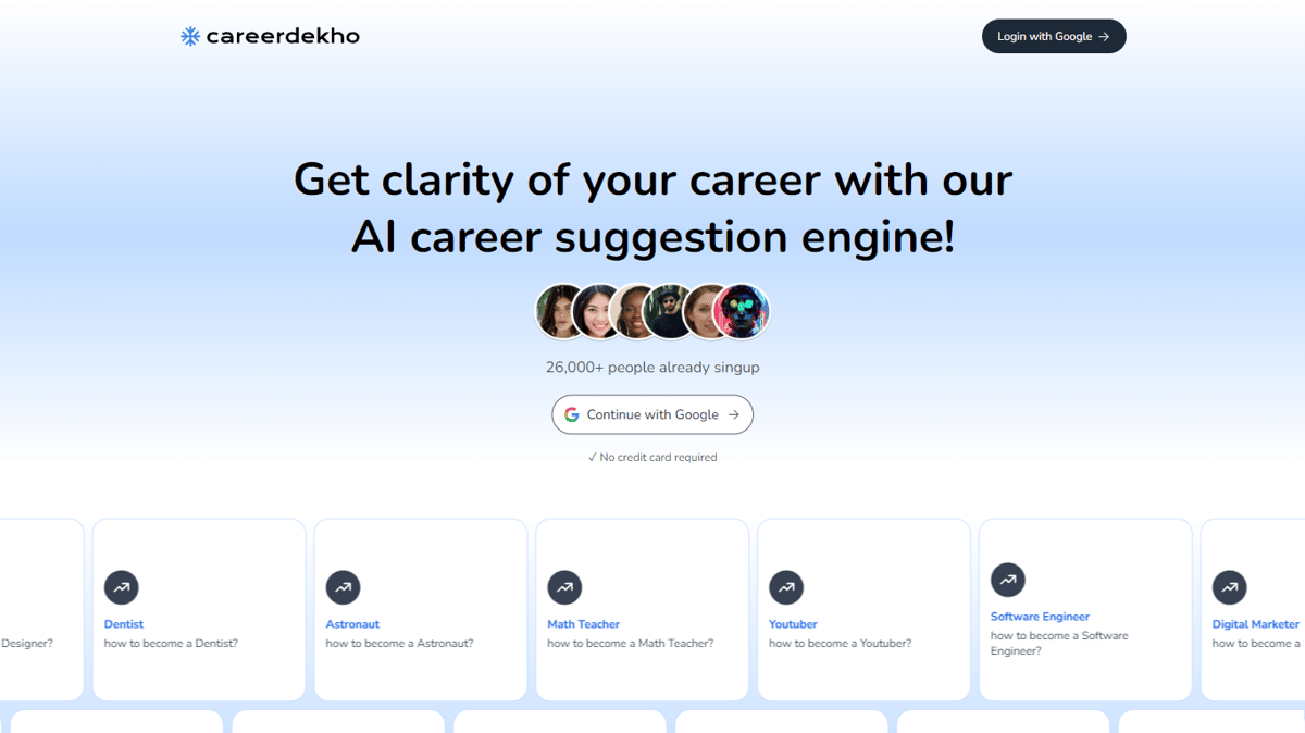 Careerdekho AI