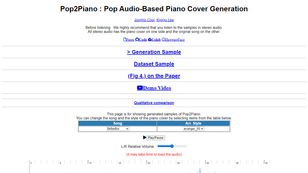 Pop2Piano