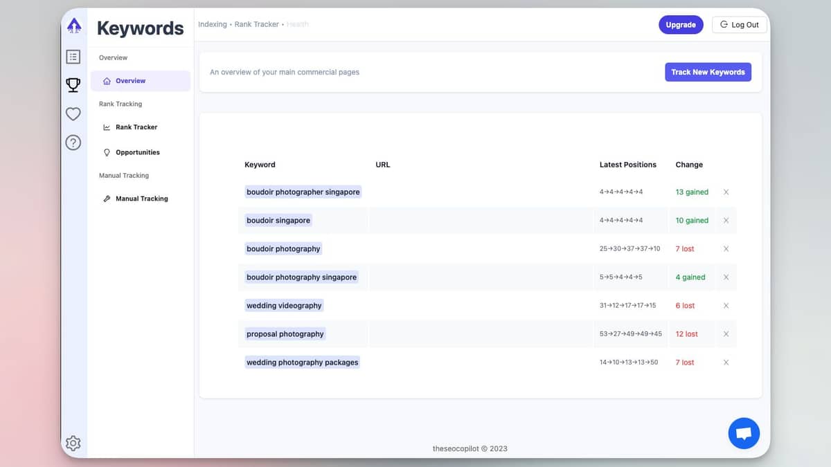 SEO Copilot