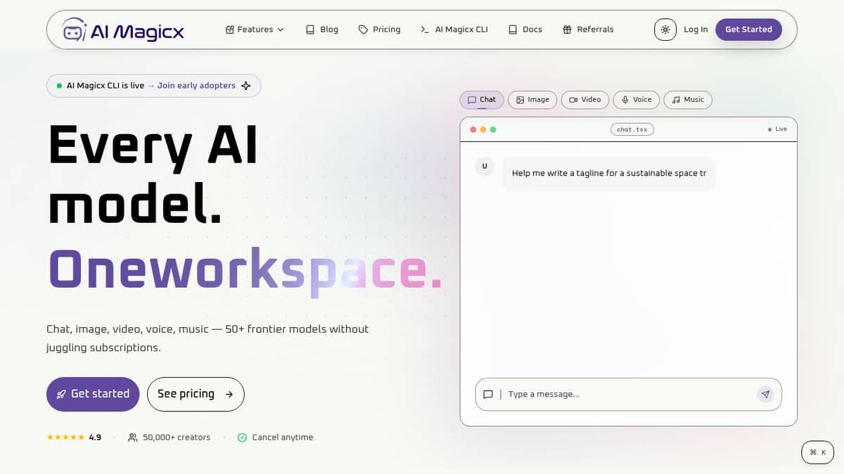 AI Magicx