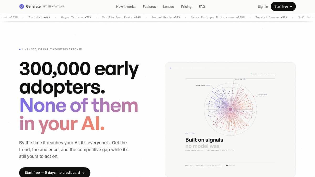 Nextatlas Generate