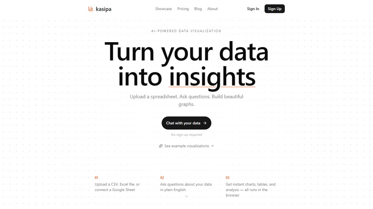 kasipa (formerly deepsheet)