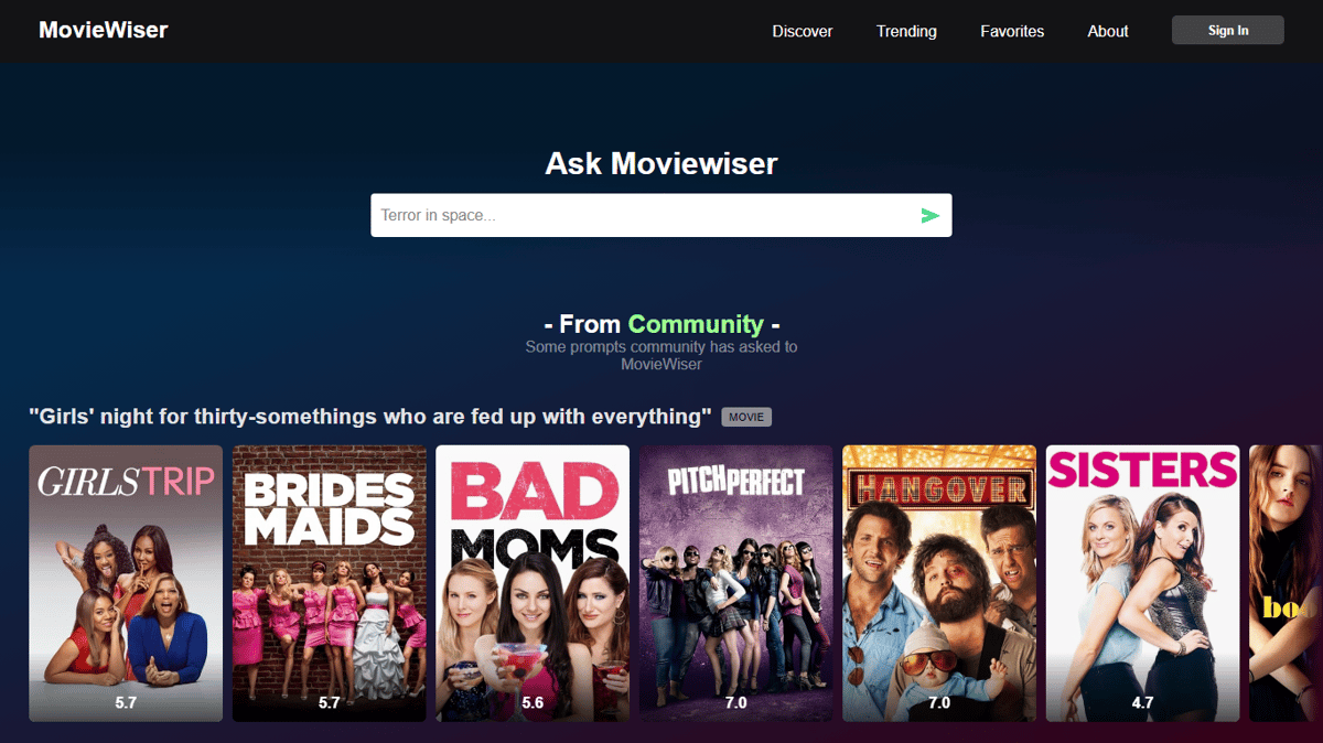 MovieWiser