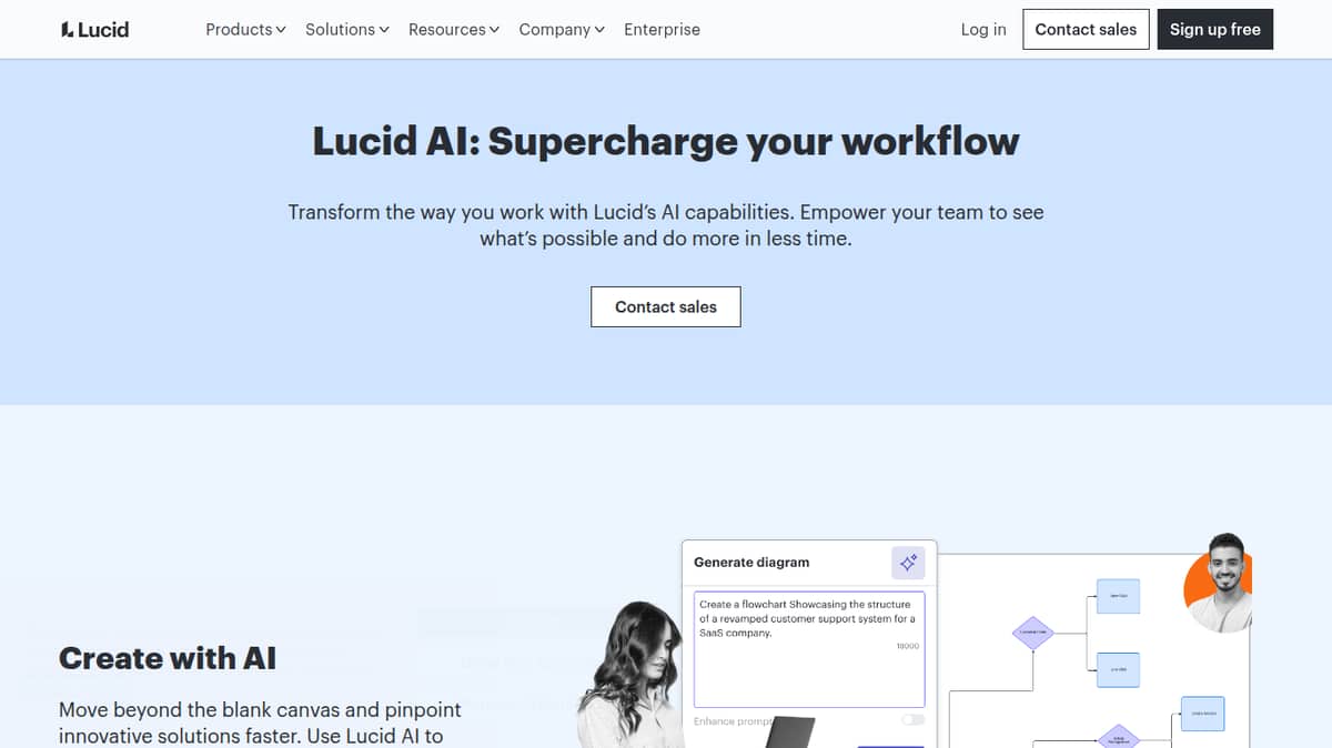 Lucid