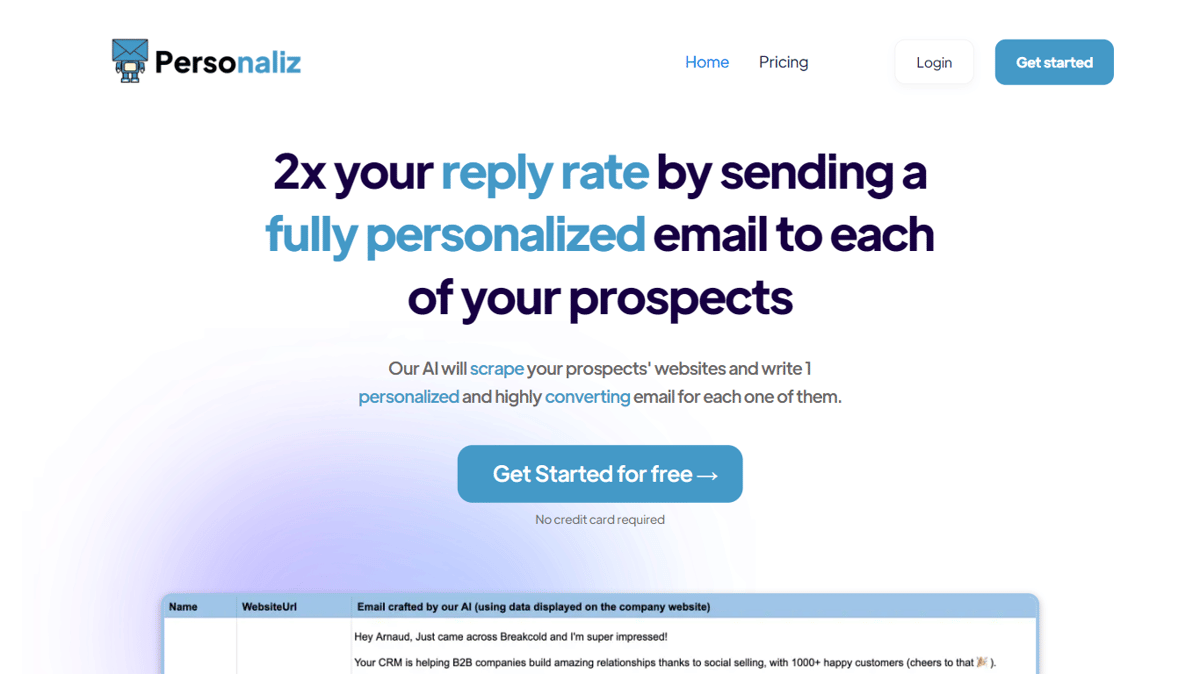 Personaliz