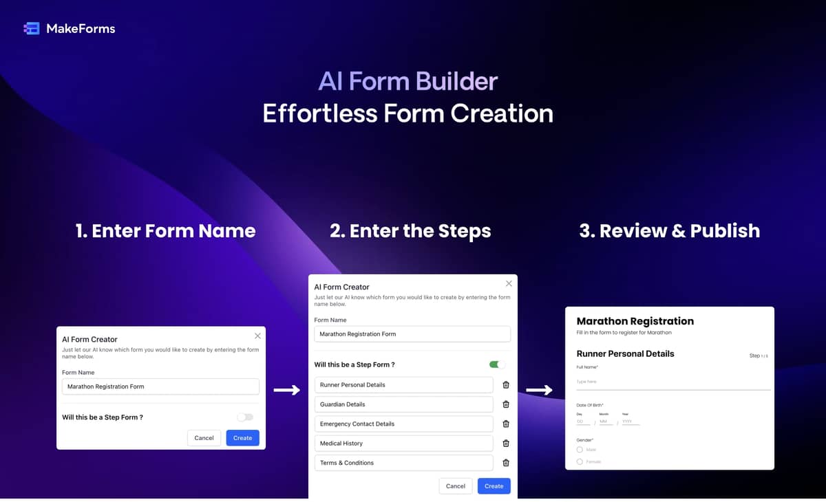 MakeForms' AI Form Builder